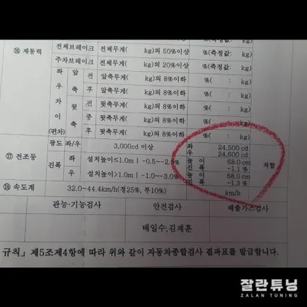 1세대 K5 반사판교체 광도부적합으로 광도검사 탈락 라이트 바꿀필요없이 간단하게 해결 / 경기 안성