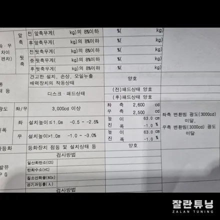 1세대 K5 광도부적합 라이트 광도 올리는법!! 내구성까지 좋은 수입반사판으로 교체 / 경기 안성