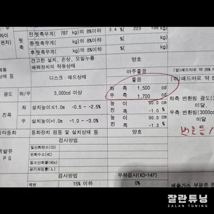 싼타페DM 검사탈락 광도미달 라이트 반사판교체 수리 내구성과 광도가 좋은 수입반사판으로 / 경기 안성