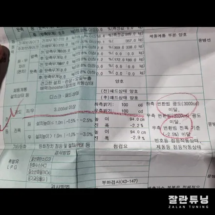 뉴코란도C 3000cd미만 광도미달 라이트 수입반사판교체로 헤드라이트수리 / 경기 안성