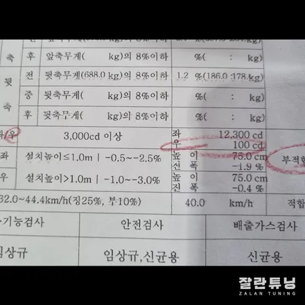 SM5 플레티넘 광도검사탈락 후 반사판교체해서 재검사 가뿐히 통과! / 경기 안성