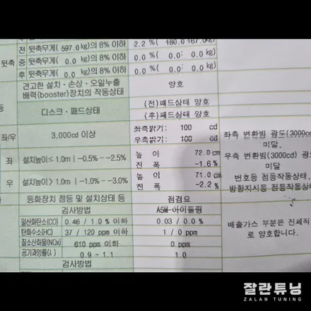 1세대 K5 헤드라이트 반사판 교체 광도미달라이트 수리 / 경기 안성