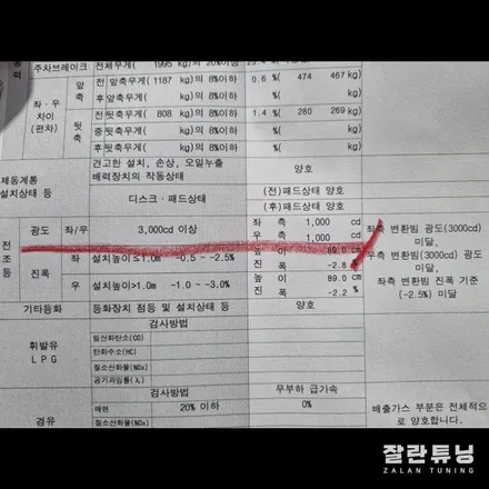 싼타페DM 광도미달 라이트 반사판교체로 수리 평택반사판교체 / 경기 안성
