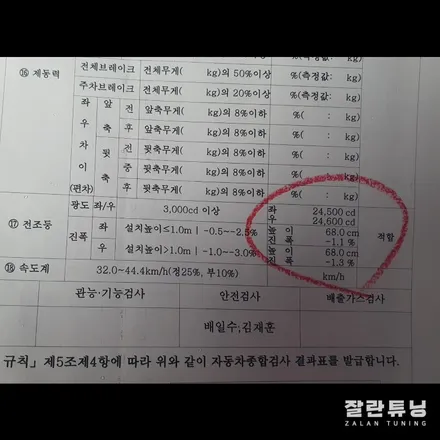 1세대 K5 반사판교체 광도부적합으로 광도검사 탈락 라이트 바꿀필요없이 간단하게 해결 / 경기 안성