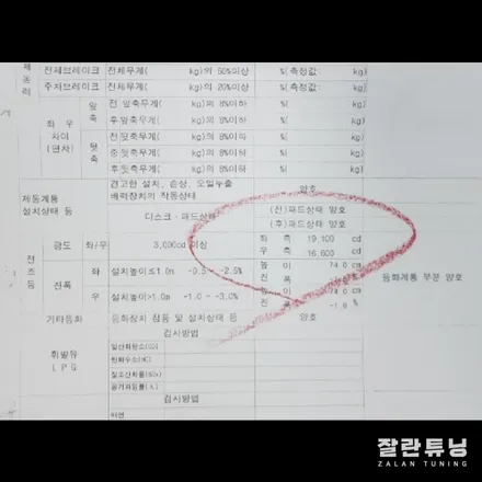 SM5플레티넘 광도미달 라이트 어떤게 문제일까? 해결방안은? / 경기 안성