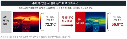 [썬팅] 벤츠 E220d 4matic 썬팅 재시공, 3M META80으로 해결한 열차단 고민 / 대구 서구 이현동