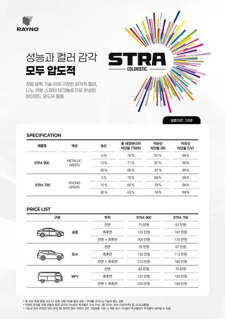 기아 EV5 썬팅 농도 추천, 레이노 스트라700 전면 30% 측후면 15% 시공 / 대구 서구 이현동