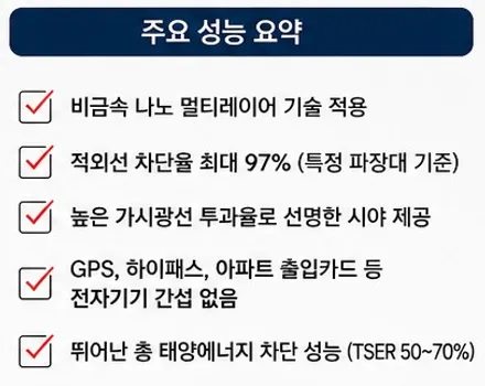 [썬팅] 미니 컨트리맨 3M 크리스탈라인 시공 후기 전문가의 손길이 꼭 필요한 이유 / 대구 서구 이현동