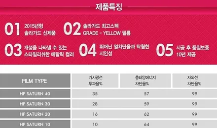 QM6 솔라가드 HP새턴썬팅 QM6에 솔라가드 HP새턴썬팅으로 스타일과 품격을 동시에! / 대구 서구 이현동