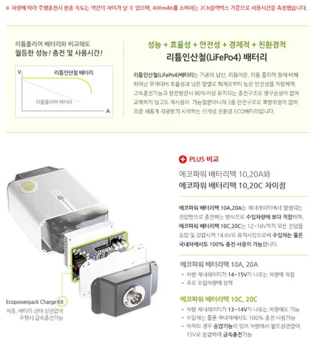 벤츠 GLC 방전없이 촬영한다 / 대구 구미