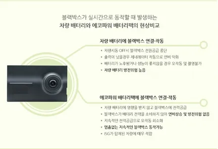 벤츠 GLC 방전없이 촬영한다 / 대구 구미