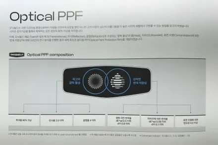 원주 BMW 330i (F30) 오닉쉴드 본넷PPF/유리발수코팅/가죽코팅/내외장관리 / 원주시 반곡동