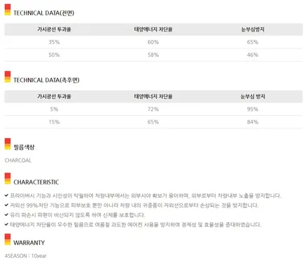 틴트어카썬팅 테슬라모델3 대전 충청권 최다 시공점에서 시공하는  가성비 패키지 / 천안,청주,세종,대전