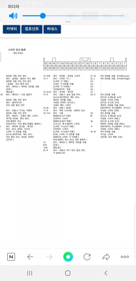 스포티지 더볼드 뉴페이스기어봉으로 튜닝해바유 / 남양주, 노원, 하남, 송파