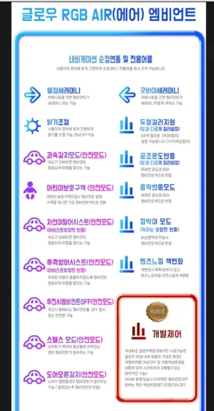 g80 rg3 페이스리프트 엠비언트 실내 분위기를 바꿔주는 튜닝 / 남양주, 노원, 하남, 송파