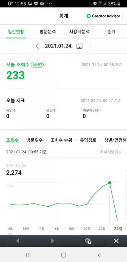 남양주 진엘이디 엠비언트1월22일부터 시작된 블로그 조회수 어뷰징 공격 사건 사이버경찰청신고/네이버고객센터신고/변호사선임 / 남양주, 노원, 하남, 송파
