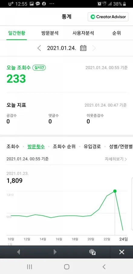 남양주 진엘이디 엠비언트1월22일부터 시작된 블로그 조회수 어뷰징 공격 사건 사이버경찰청신고/네이버고객센터신고/변호사선임 / 남양주, 노원, 하남, 송파