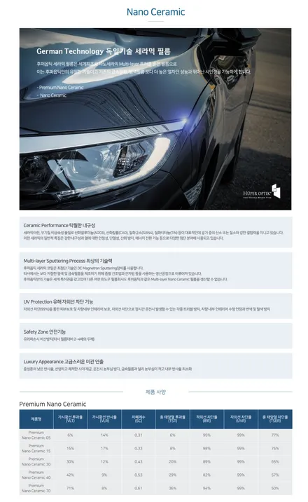 후퍼옵틱 프나세 시공 후 수많은 기포들....BMW 3시리즈 투어링 썬팅맛집 여기어때? / 고양 덕양구 원흥동