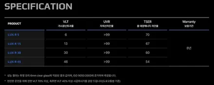 노원 썬팅 - 그랜저IG \'생고뱅 파노라마\' 럭스R 재시공 후기. / 고양 덕양구 원흥동